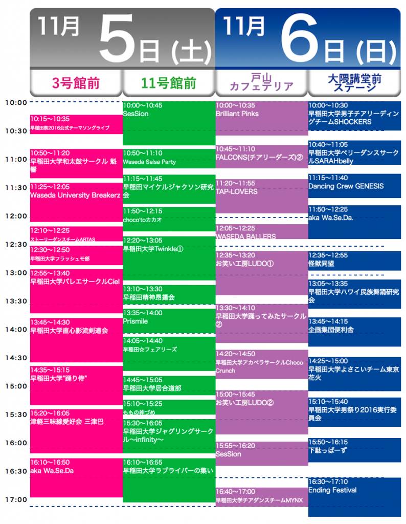 学園祭特集 毎年大人気 行かなきゃ損する早稲田祭 Camplamedia